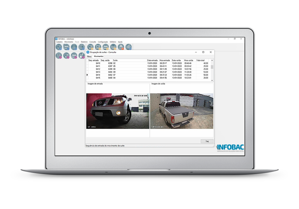 O SISTEMA PARA MOTEL pensado para motéis